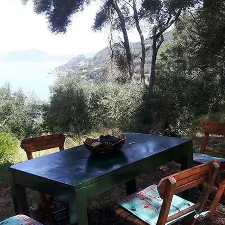Mantzaros Traditional House Casa vacanze *